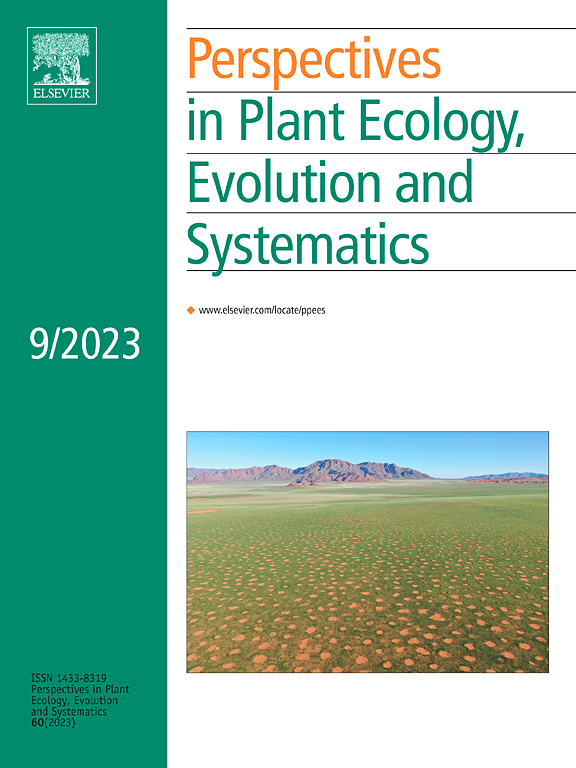 Go to journal home page - Perspectives in Plant Ecology, Evolution and Systematics
